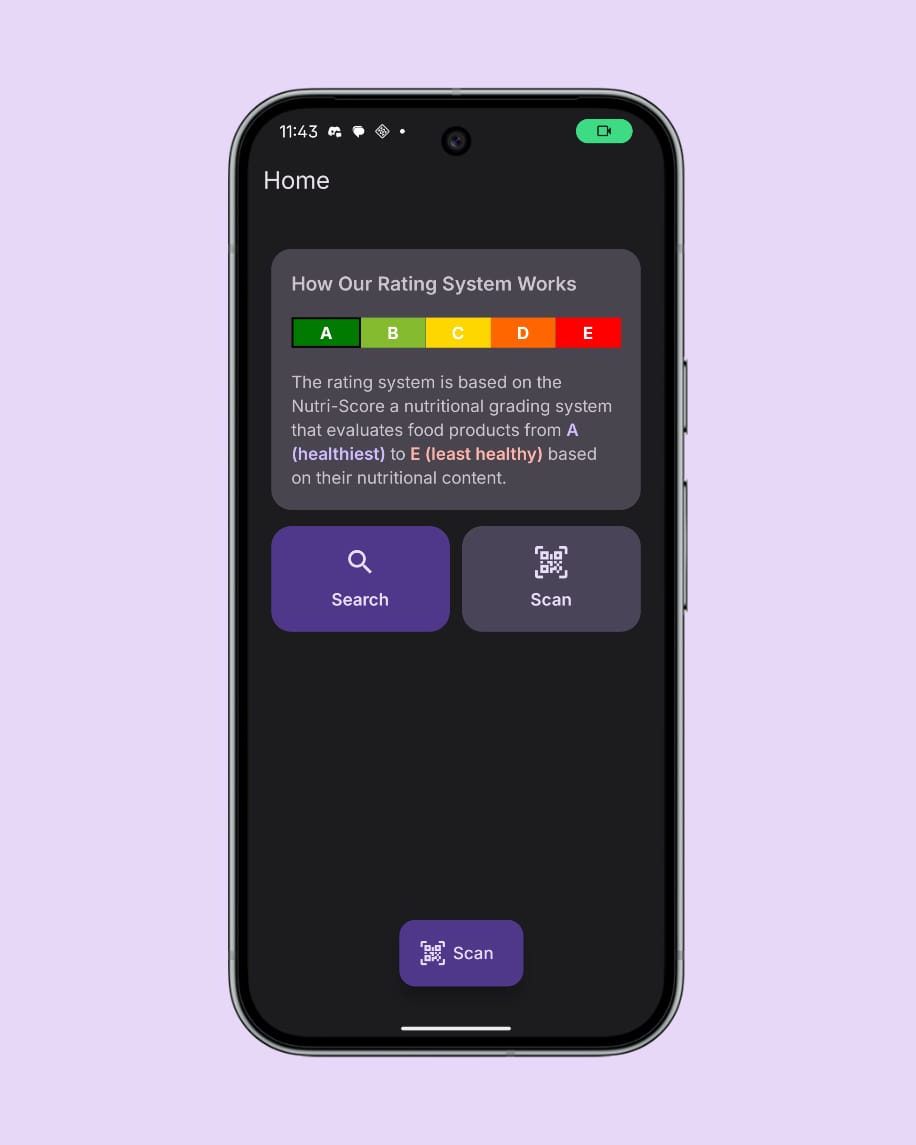 Nutrifact Old Home Screen